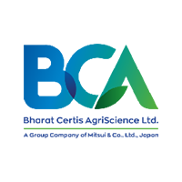 Corpplace Client - BCA